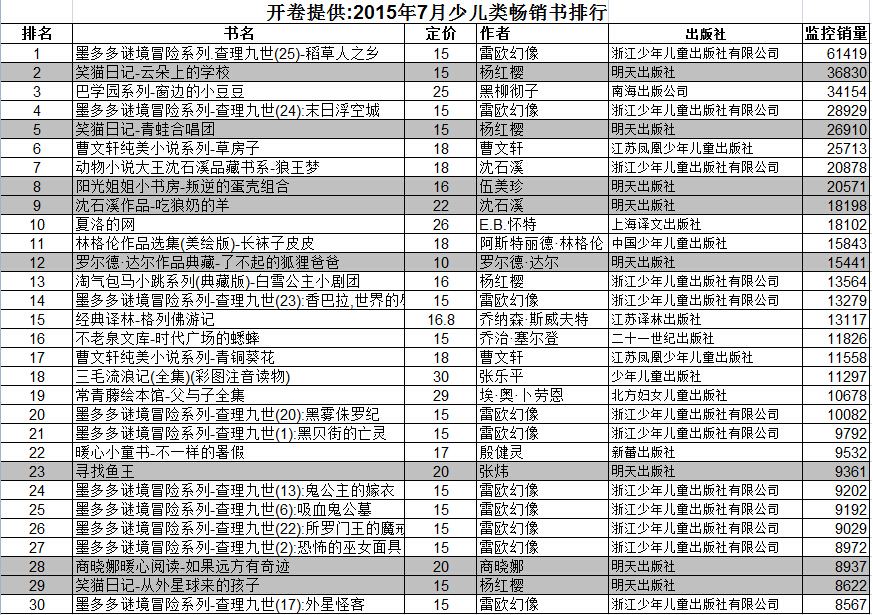 银河集团官网内容图片展示