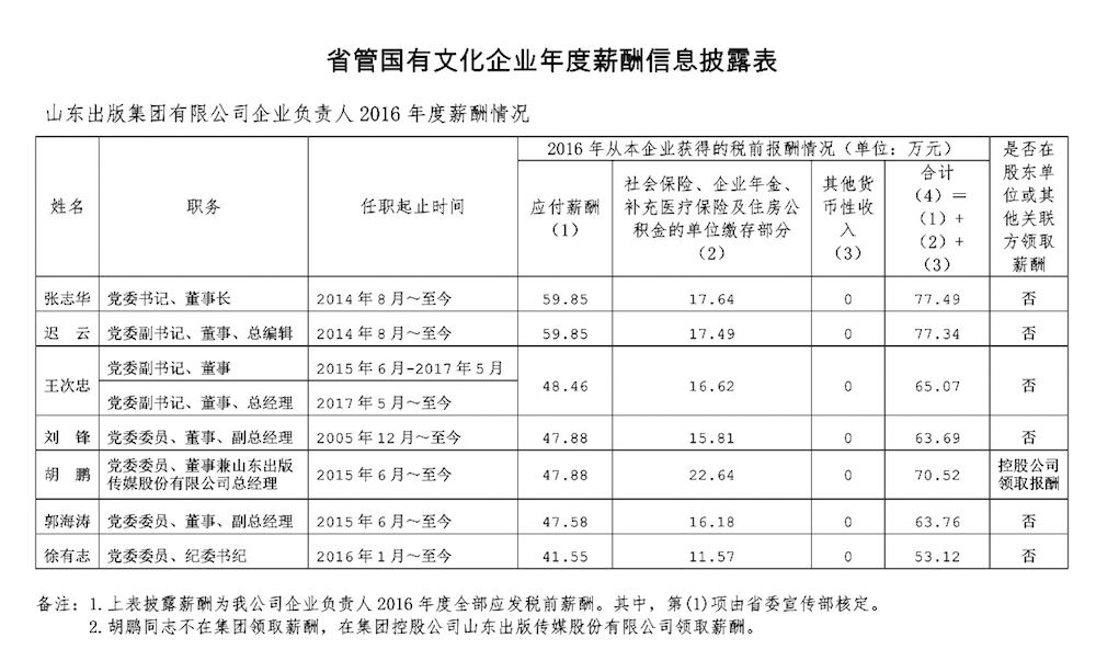 银河集团官网内容图片展示